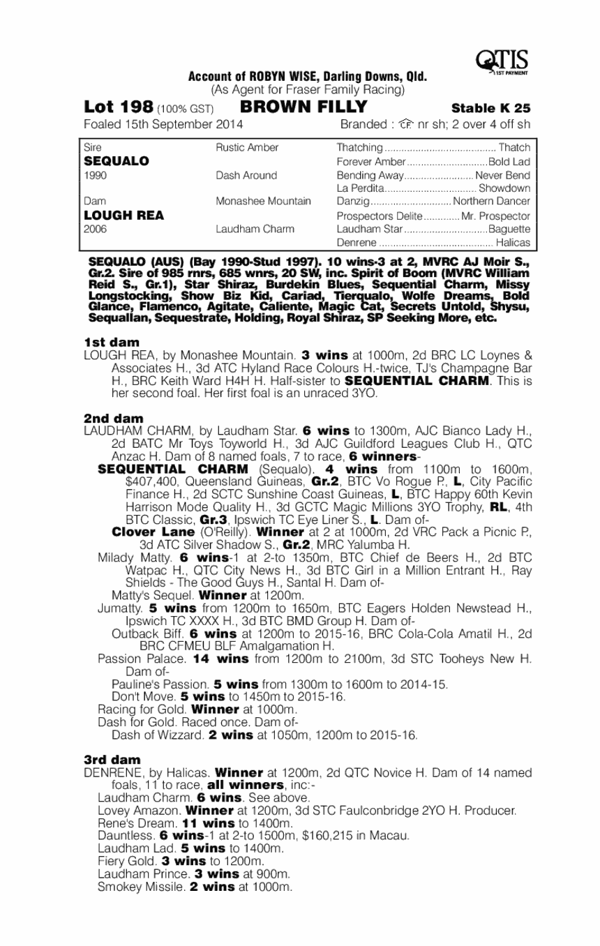 Sequalo (AUS) / Lough Rea (AUS) - pedigree