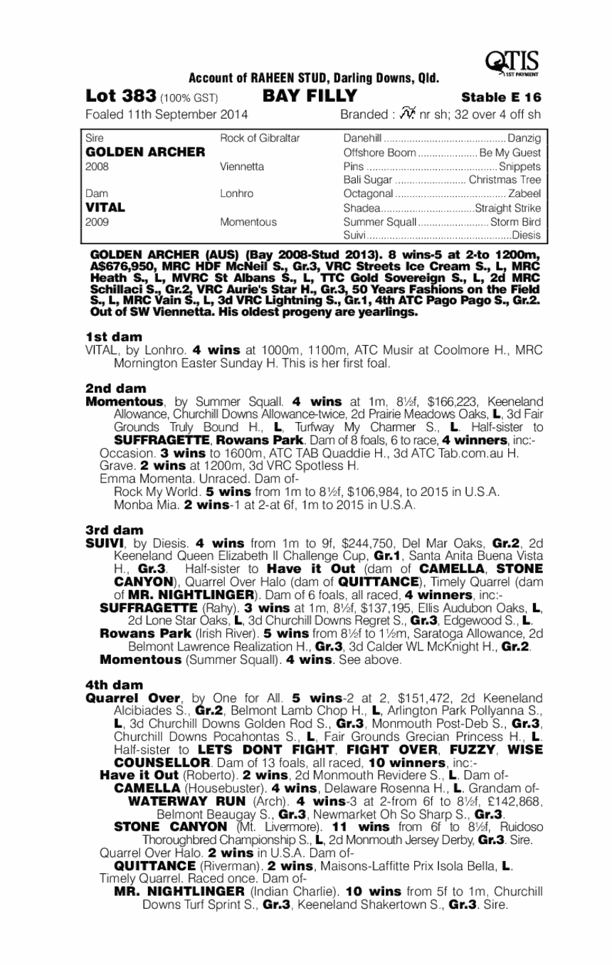 Golden Archer (AUS) / Vital (AUS) - pedigree
