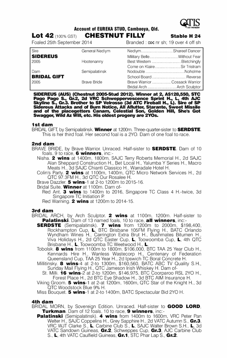 Sidereus (AUS) / Bridal Gift (AUS) - pedigree
