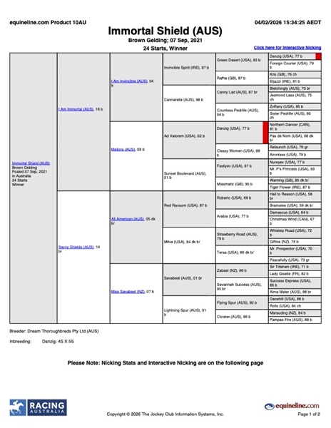 immortal pedigree.jpg - Report 1